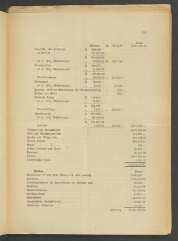 Verordnungsblatt der Wiener Börsekammer 19180516 Seite: 7