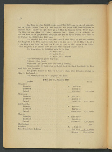 Verordnungsblatt der Wiener Börsekammer 19180517 Seite: 2