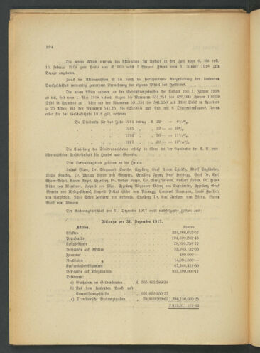 Verordnungsblatt der Wiener Börsekammer 19180521 Seite: 10