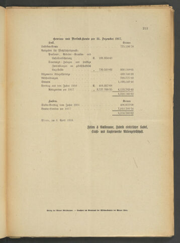 Verordnungsblatt der Wiener Börsekammer 19180531 Seite: 7