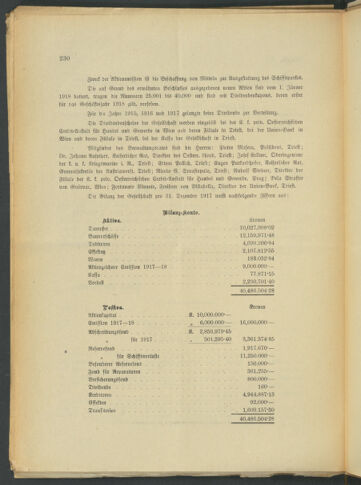 Verordnungsblatt der Wiener Börsekammer 19180606 Seite: 2