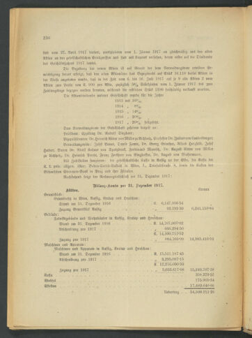 Verordnungsblatt der Wiener Börsekammer 19180607 Seite: 2