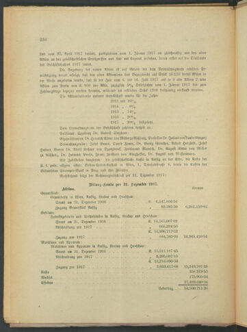 Verordnungsblatt der Wiener Börsekammer 19180607 Seite: 7