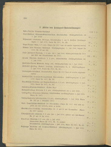 Verordnungsblatt der Wiener Börsekammer 19180701 Seite: 2