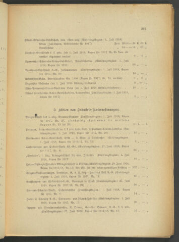 Verordnungsblatt der Wiener Börsekammer 19180701 Seite: 3