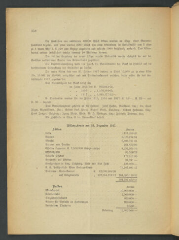 Verordnungsblatt der Wiener Börsekammer 19180823 Seite: 12