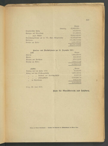 Verordnungsblatt der Wiener Börsekammer 19180823 Seite: 13