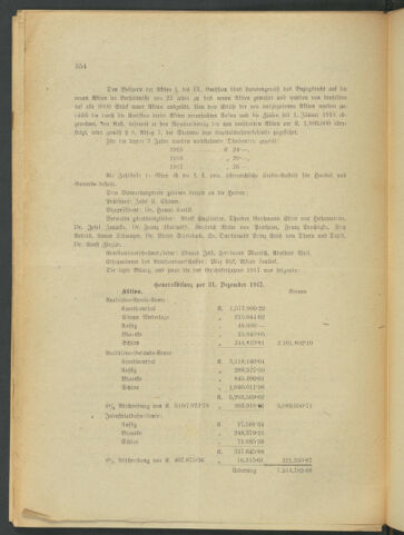 Verordnungsblatt der Wiener Börsekammer 19180823 Seite: 16