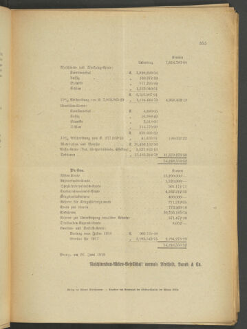 Verordnungsblatt der Wiener Börsekammer 19180823 Seite: 17