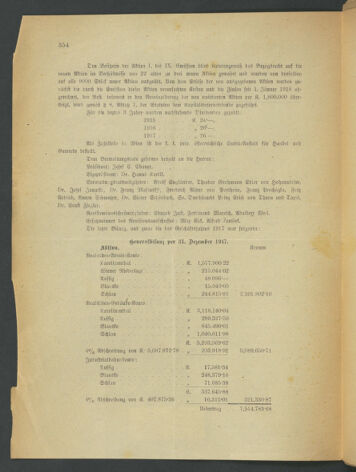 Verordnungsblatt der Wiener Börsekammer 19180823 Seite: 2