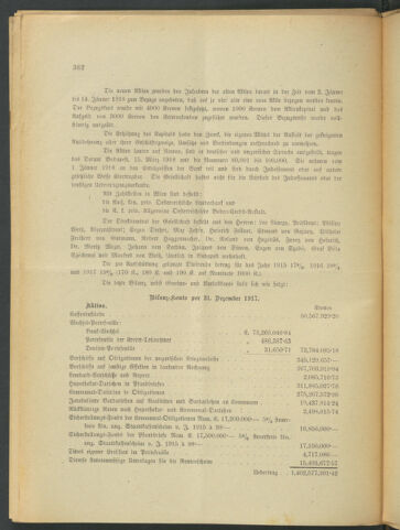 Verordnungsblatt der Wiener Börsekammer 19180823 Seite: 24