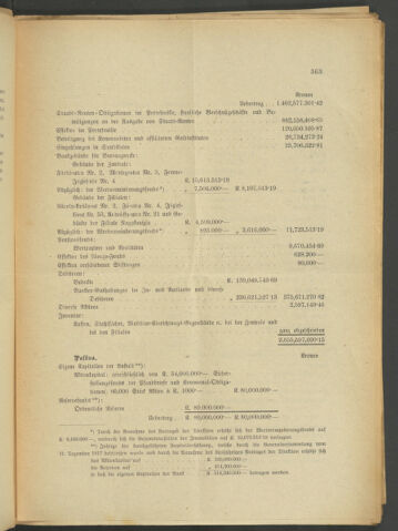 Verordnungsblatt der Wiener Börsekammer 19180823 Seite: 25