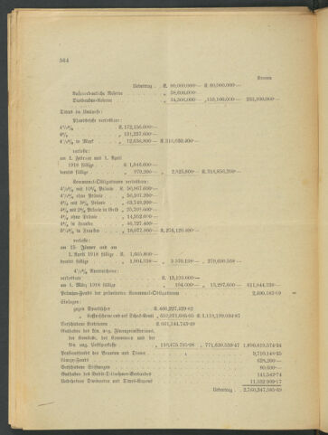 Verordnungsblatt der Wiener Börsekammer 19180823 Seite: 26