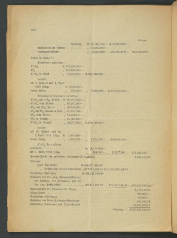 Verordnungsblatt der Wiener Börsekammer 19180823 Seite: 8