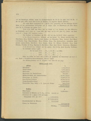 Verordnungsblatt der Wiener Börsekammer 19180829 Seite: 10