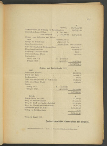 Verordnungsblatt der Wiener Börsekammer 19180829 Seite: 11