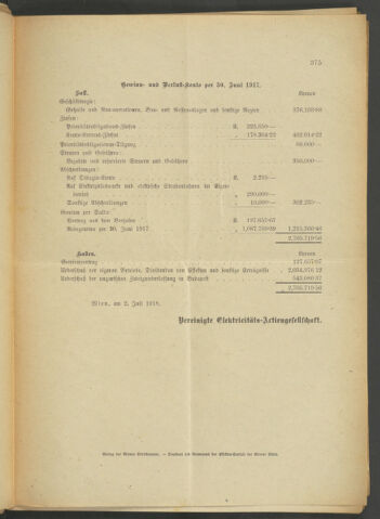 Verordnungsblatt der Wiener Börsekammer 19180829 Seite: 7