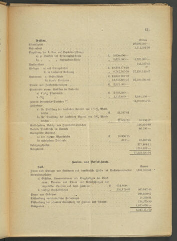 Verordnungsblatt der Wiener Börsekammer 19180925 Seite: 7