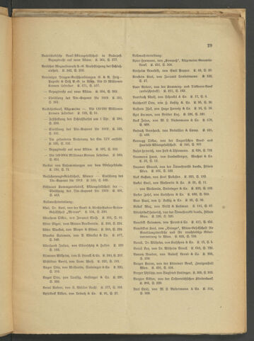 Verordnungsblatt der Wiener Börsekammer 19190514 Seite: 15