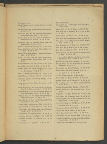 Verordnungsblatt der Wiener Börsekammer 19190514 Seite: 19