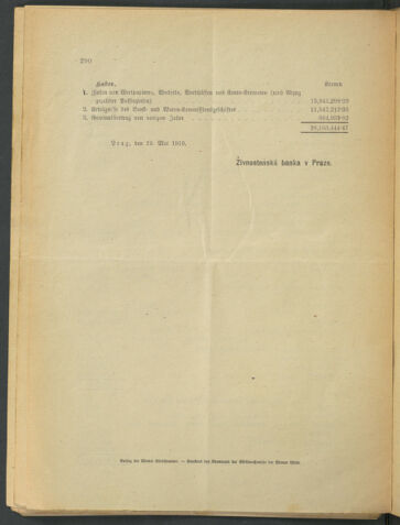 Verordnungsblatt der Wiener Börsekammer 19190603 Seite: 10