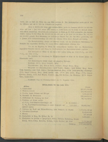 Verordnungsblatt der Wiener Börsekammer 19190603 Seite: 6