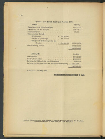 Verordnungsblatt der Wiener Börsekammer 19350330 Seite: 4