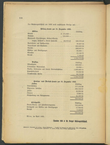 Verordnungsblatt der Wiener Börsekammer 19350403 Seite: 4