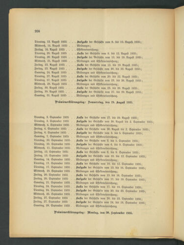 Verordnungsblatt der Wiener Börsekammer 19350606 Seite: 4