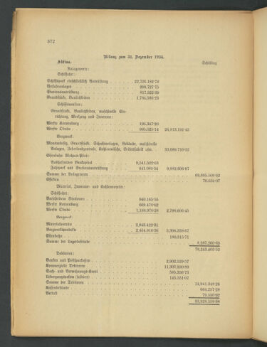 Verordnungsblatt der Wiener Börsekammer 19351106 Seite: 4