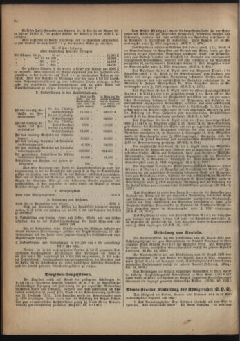 Verordnungsblatt des Wiener Magistrates. Normativbestimmungen des Gemeinderates, Stadtsenates in Angelegenheiten der Gemeindeverwaltung und polititschen Ausführung 19221218 Seite: 2