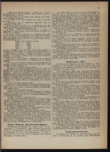 Verordnungsblatt des Wiener Magistrates. Normativbestimmungen des Gemeinderates, Stadtsenates in Angelegenheiten der Gemeindeverwaltung und polititschen Ausführung 19231031 Seite: 5