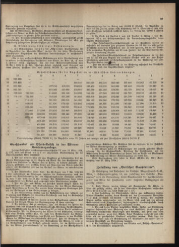 Verordnungsblatt des Wiener Magistrates. Normativbestimmungen des Gemeinderates, Stadtsenates in Angelegenheiten der Gemeindeverwaltung und polititschen Ausführung 19240419 Seite: 3