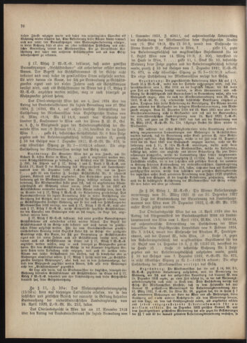 Verordnungsblatt des Wiener Magistrates. Normativbestimmungen des Gemeinderates, Stadtsenates in Angelegenheiten der Gemeindeverwaltung und polititschen Ausführung 19241031 Seite: 4