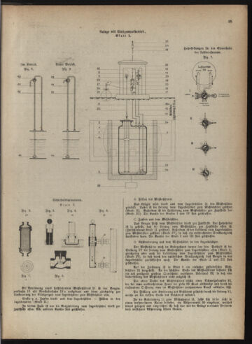 Verordnungsblatt des Wiener Magistrates. Normativbestimmungen des Gemeinderates, Stadtsenates in Angelegenheiten der Gemeindeverwaltung und polititschen Ausführung 19241231 Seite: 7