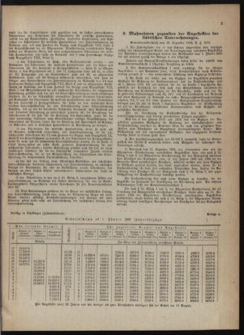 Verordnungsblatt des Wiener Magistrates. Normativbestimmungen des Gemeinderates, Stadtsenates in Angelegenheiten der Gemeindeverwaltung und polititschen Ausführung 19250131 Seite: 3