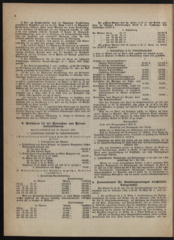 Verordnungsblatt des Wiener Magistrates. Normativbestimmungen des Gemeinderates, Stadtsenates in Angelegenheiten der Gemeindeverwaltung und polititschen Ausführung 19250131 Seite: 4