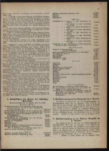 Verordnungsblatt des Wiener Magistrates. Normativbestimmungen des Gemeinderates, Stadtsenates in Angelegenheiten der Gemeindeverwaltung und polititschen Ausführung 19250131 Seite: 5