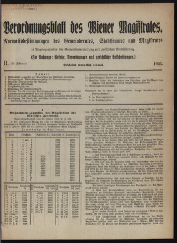 Verordnungsblatt des Wiener Magistrates. Normativbestimmungen des Gemeinderates, Stadtsenates in Angelegenheiten der Gemeindeverwaltung und polititschen Ausführung 19250228 Seite: 1