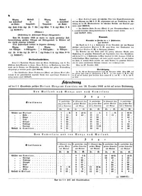 Verordnungsblatt für die Verwaltungszweige des österreichischen Handelsministeriums 18530105 Seite: 4