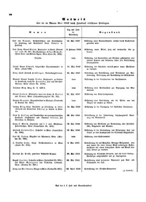 Verordnungsblatt für die Verwaltungszweige des österreichischen Handelsministeriums 18530115 Seite: 4