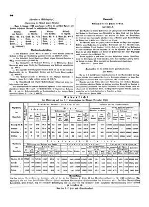 Verordnungsblatt für die Verwaltungszweige des österreichischen Handelsministeriums 18530118 Seite: 4