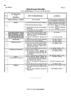 Verordnungsblatt für die Verwaltungszweige des österreichischen Handelsministeriums 18530120 Seite: 12