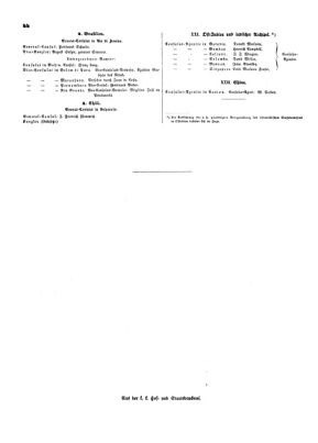 Verordnungsblatt für die Verwaltungszweige des österreichischen Handelsministeriums 18530126 Seite: 10