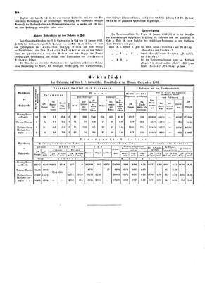 Verordnungsblatt für die Verwaltungszweige des österreichischen Handelsministeriums 18530126 Seite: 4