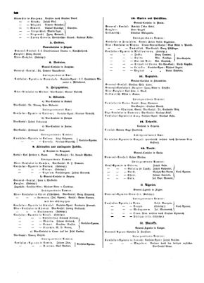 Verordnungsblatt für die Verwaltungszweige des österreichischen Handelsministeriums 18530126 Seite: 6