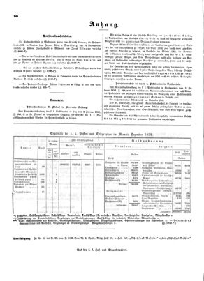 Verordnungsblatt für die Verwaltungszweige des österreichischen Handelsministeriums 18530217 Seite: 4