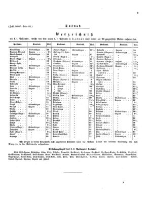 Verordnungsblatt für die Verwaltungszweige des österreichischen Handelsministeriums 18530219 Seite: 13