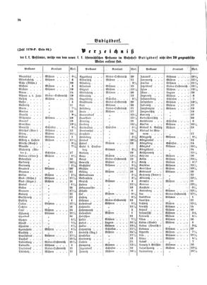 Verordnungsblatt für die Verwaltungszweige des österreichischen Handelsministeriums 18530219 Seite: 18