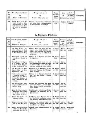 Verordnungsblatt für die Verwaltungszweige des österreichischen Handelsministeriums 18530219 Seite: 23